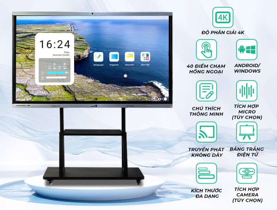 Màn Hình Tương Tác Thông Minh