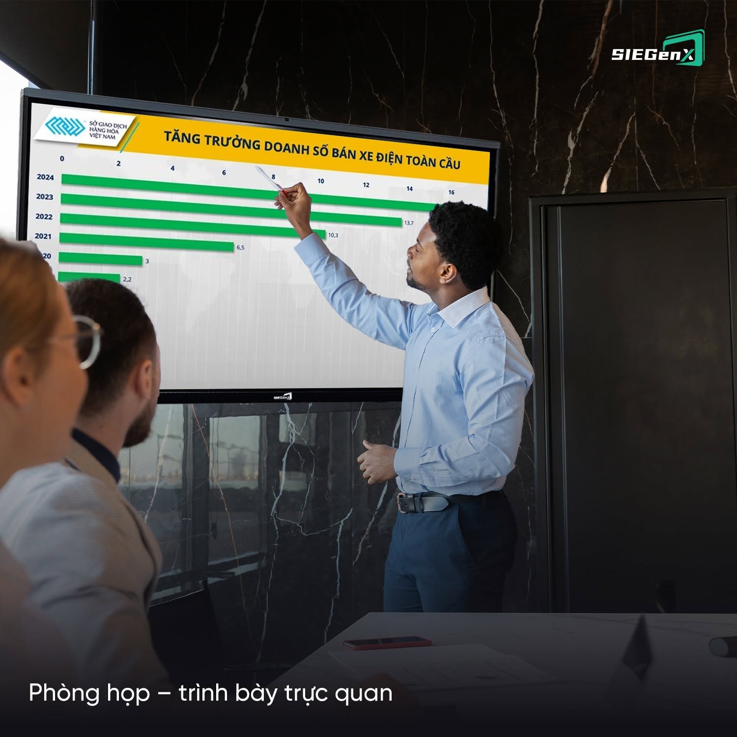 man hinh tuong tac 2110263